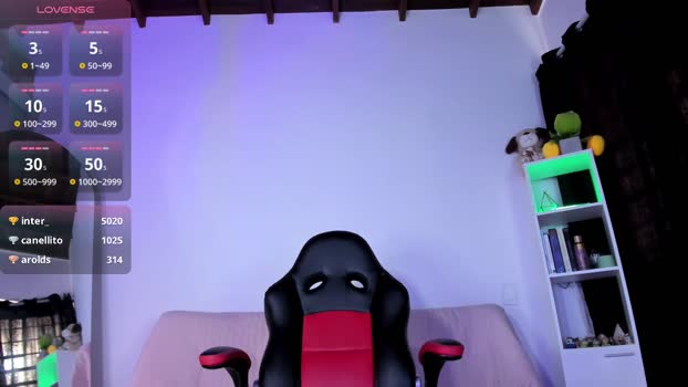 couple_of_your_dreams_ toys Webcam SHOW @ Chaturbate 31-12-2025