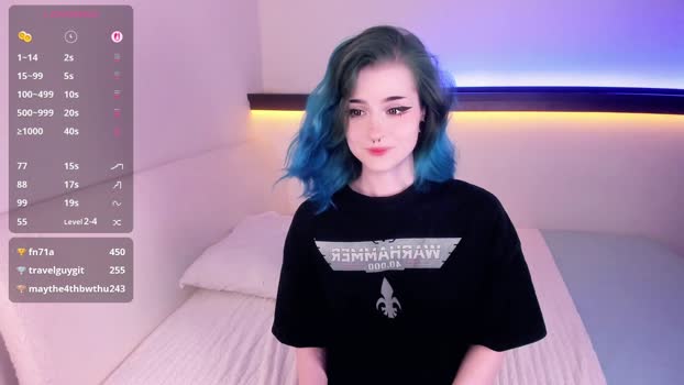 alicentity bigboobs Webcam SHOW @ Chaturbate 15-01-2026