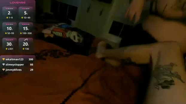 sweetsoundsofsex hard Webcam SHOW @ Chaturbate 19-01-2026