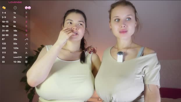 sweetyoops dirty Webcam SHOW @ Chaturbate 28-01-2026