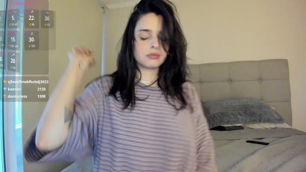 yourfreakygirl fuckhard Webcam SHOW @ Chaturbate 28-01-2026