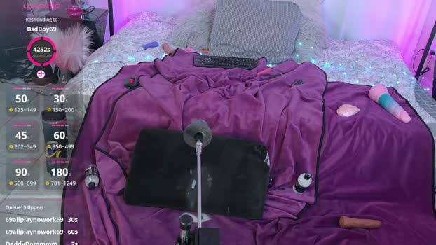 bethany_foxxx bigtoys Webcam SHOW @ Chaturbate 01-02-2026