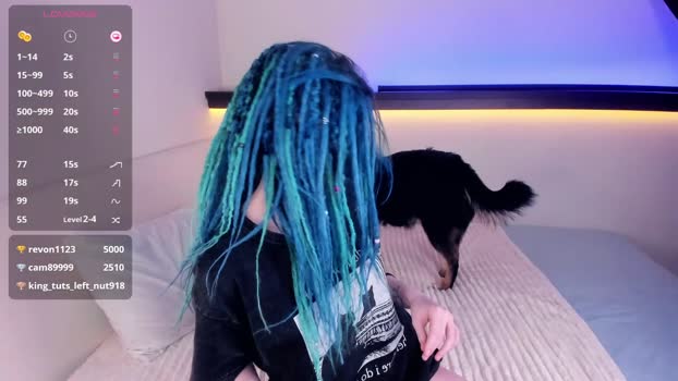 alicentity amateur Webcam SHOW @ Chaturbate 07-02-2026