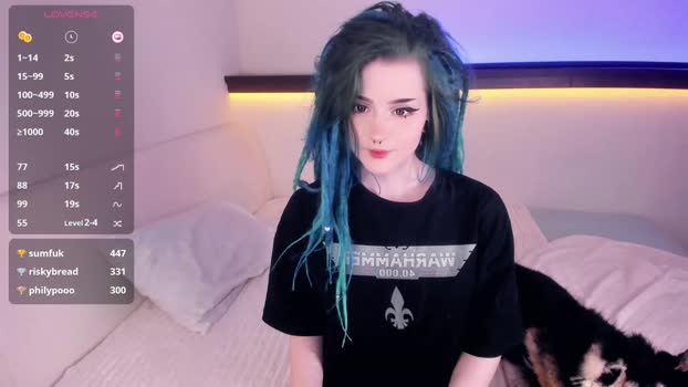 alicentity analtoy Webcam SHOW @ Chaturbate 08-02-2026