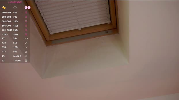 sweetyoops hardcore Webcam SHOW @ Chaturbate 19-02-2026