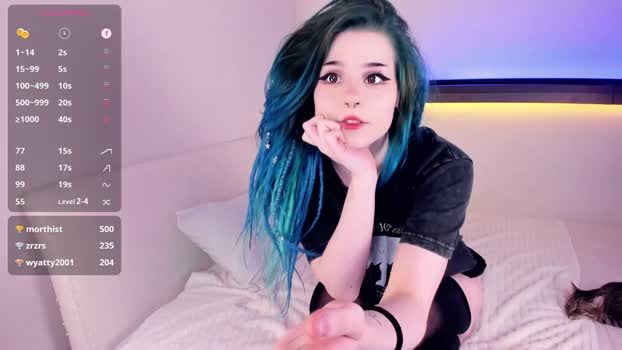alicentity cute Webcam SHOW @ Chaturbate 21-02-2026