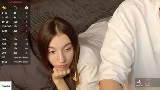 candyy_molly sexyfeet Webcam SHOW @ Chaturbate 21-02-2026