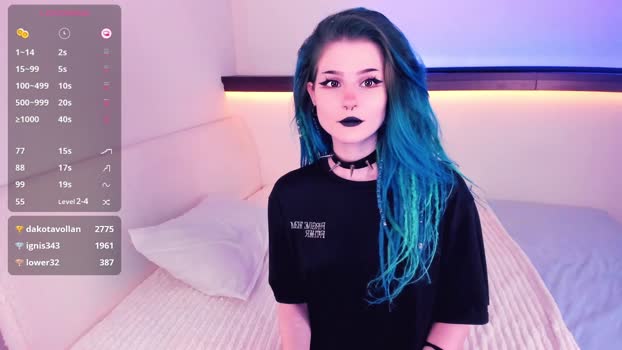 alicentity bigcock Webcam SHOW @ Chaturbate 28-02-2026