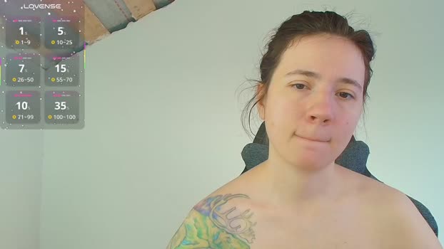 sexy_b0rsch boobs Webcam SHOW @ Chaturbate 01-03-2026