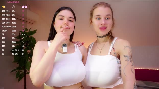 sweetyoops love Webcam SHOW @ Chaturbate 02-03-2026