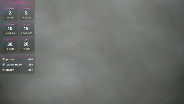 sayo_mao18 bj-dildo Webcam SHOW @ Chaturbate 04-03-2026