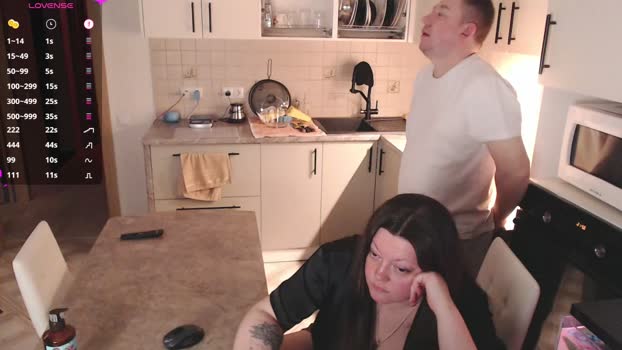 sex_space strip Webcam SHOW @ Chaturbate 06-03-2026