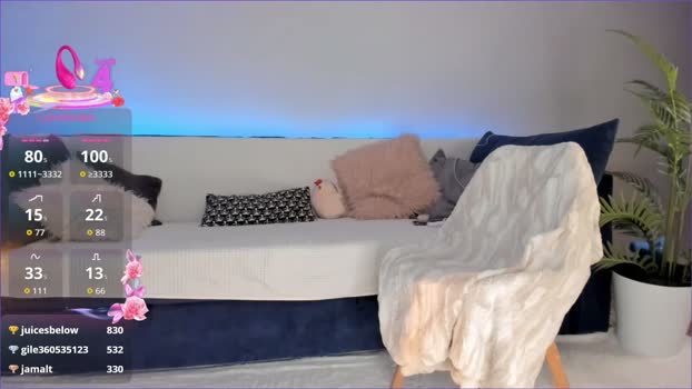 iminako sexyfeet Webcam SHOW @ Chaturbate 09-03-2026