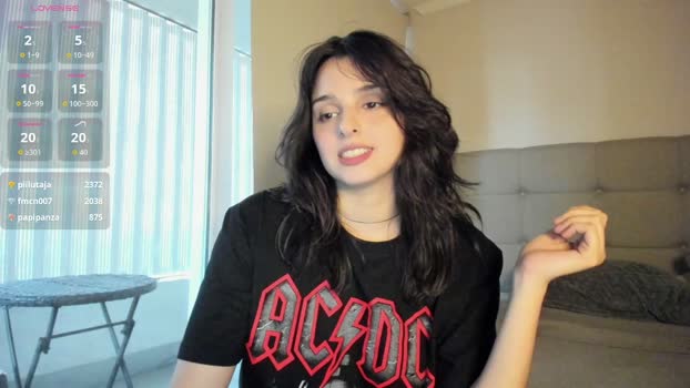 yourfreakygirl spank Webcam SHOW @ Chaturbate 11-03-2026