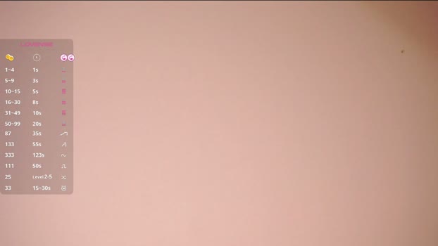 sweetyoops yummy Webcam SHOW @ Chaturbate 18-03-2026