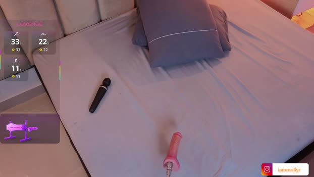 mollyrosse1 sex Webcam SHOW @ Chaturbate 21-03-2026