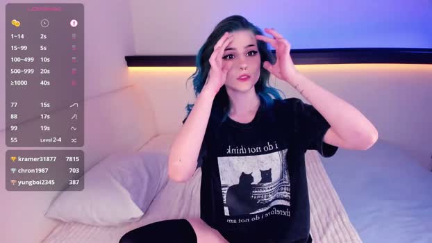 alicentity lovense Webcam SHOW @ Chaturbate 25-03-2026