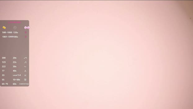sweetyoops suckcock Webcam SHOW @ Chaturbate 04-04-2026