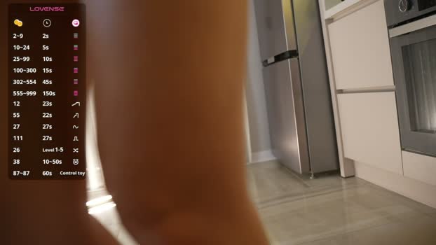 vasillisa big Webcam SHOW @ Chaturbate 03-04-2026