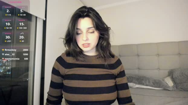 yourfreakygirl Pretty Webcam SHOW @ Chaturbate 07-04-2026