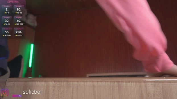 soficb 18-04-2026 Porn ass playtime yummy Wet
