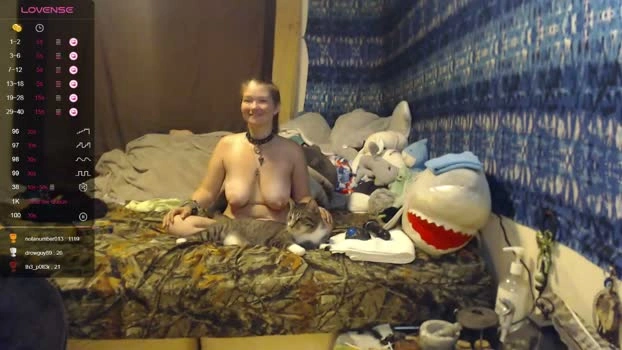420stonerchick 04-05-2026 Porn sexygirl Recorded Cam Download