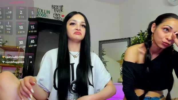 coffeeish 27-06-2026 Porn Cam fingers sexybody wank